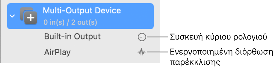 Μια λίστα όπου φαίνονται δύο συσκευές εξόδου που έχουν συνδυαστεί σε μια συσκευή πολλών εξόδων.