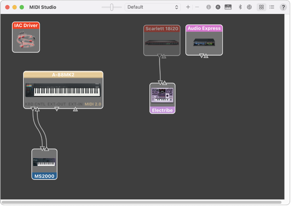 A MIDI Studio ablakban különböző MIDI-eszközök láthatók, Hierarchikus nézetben.