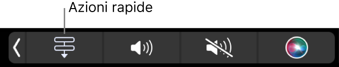 Il pulsante “Azioni rapide” nella Control Strip di Touch Bar.
