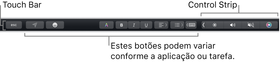 A Touch Bar ao longo da parte superior do teclado a mostrar a Control Strip comprimida à direita e botões que variam por aplicação ou tarefa.