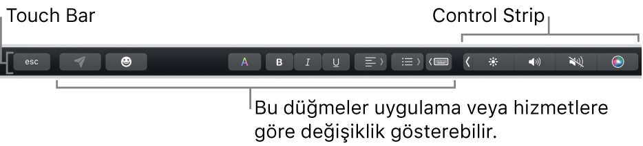 Sağda daraltılmış Control Strip’i ve uygulamaya ya da göreve göre değişen düğmeleri gösteren, klavyenin üst tarafındaki Touch Bar.