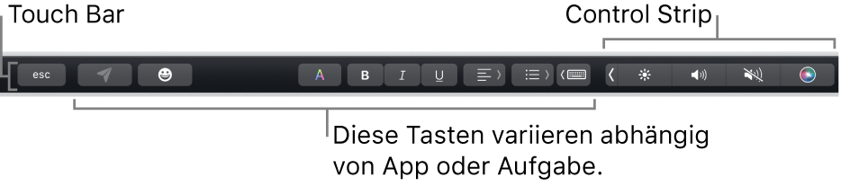 Die Touch Bar oben quer über der Tastatur zeigt den reduzierten Control Strip rechts sowie Tasten, die je nach App oder Aufgabe variieren.