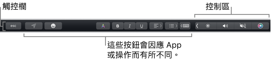 橫跨鍵盤頂部的觸控欄，其右側顯示已收合的控制區和視 App 和操作而定的按鈕。