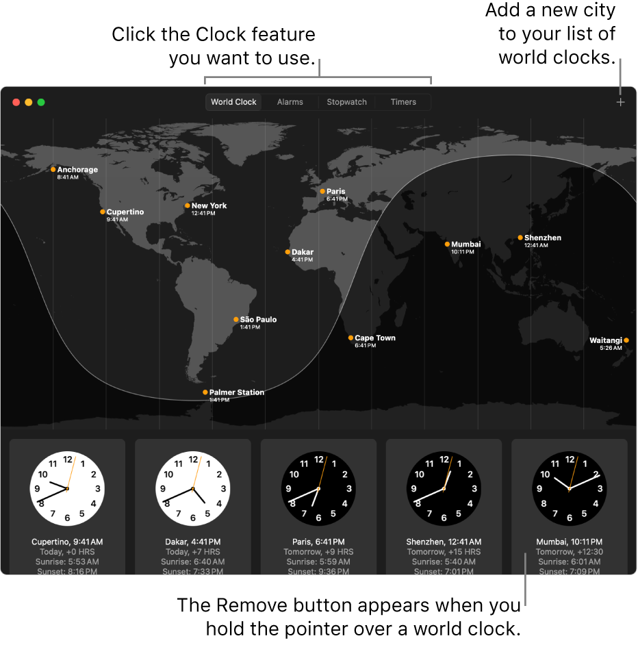 The World Clock pane of the Clock app, showing the local time, sunrise, and sunset in various cities around the world. Tabs along the top of the Clock window connect to other features. There’s an Add button at the top right to add a city.