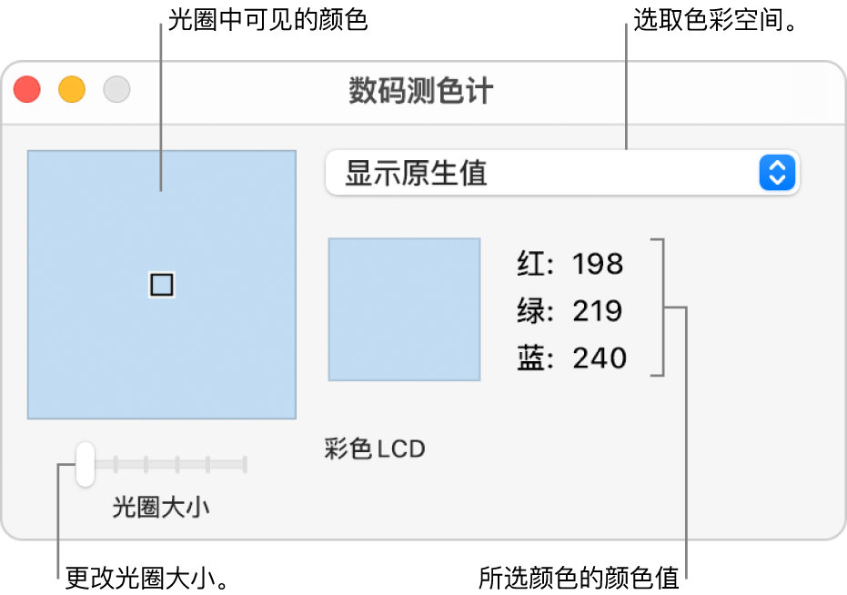 “数码测色计”窗口，显示左侧光圈中已选的颜色、色彩空间弹出式菜单、颜色值以及“光圈大小”滑块。