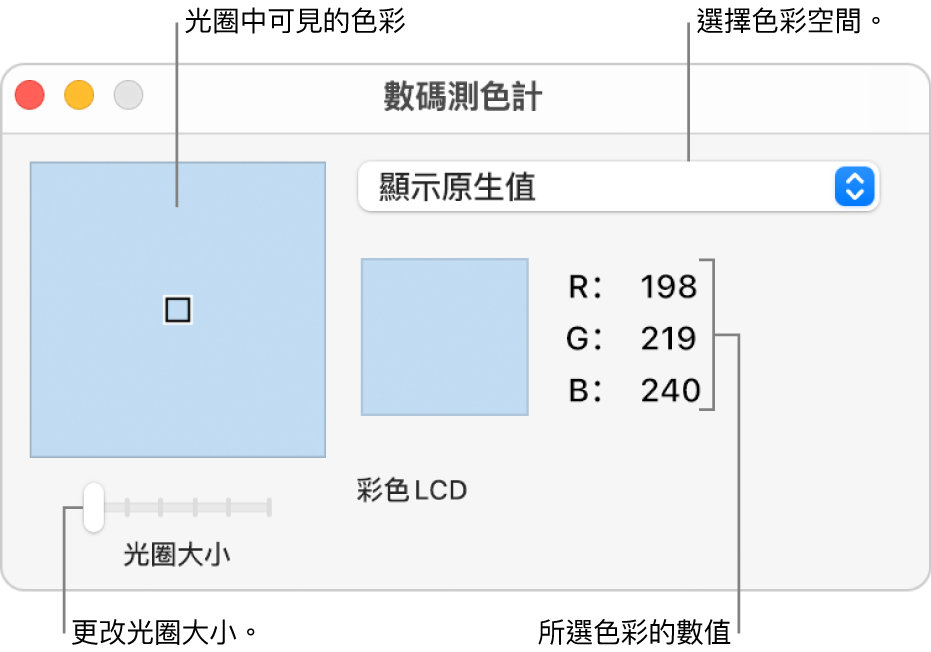 「數碼測色計」的視窗，顯示左邊光圈中的所選顏色、色彩空間彈出式選單、顏色數值和「光圈大小」滑桿。