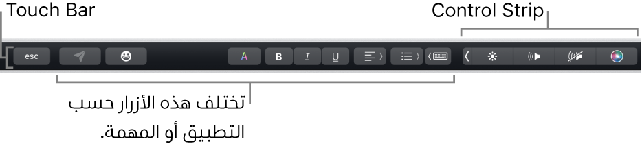 شريط اللمس عبر الجزء العلوي من لوحة المفاتيح، يعرض جزء التحكم المطوي على اليمين، والأزرار التي تختلف باختلاف التطبيق أو المهمة.