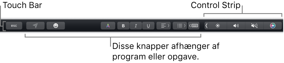 Touch Bar langs toppen af tastaturet med den formindskede Control Strip til højre og knapper, der varierer efter app eller opgave.