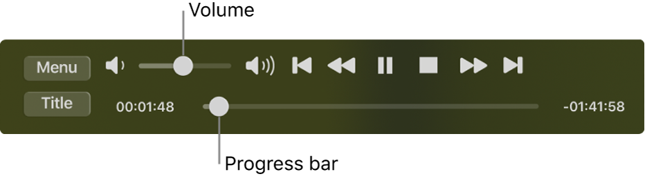 The DVD Player playback controls, with the volume slider in the top-left area and the timeline at the bottom. Drag the progress handle in the timeline to go to a different place in the movie.