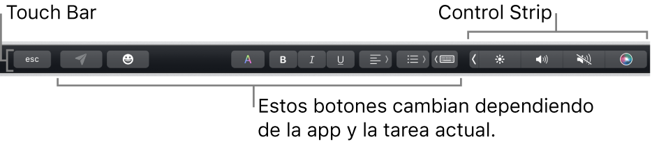 Touch Bar en la parte superior del teclado, mostrando la Control Strip contraída a la derecha y botones que varían según la app o tarea.