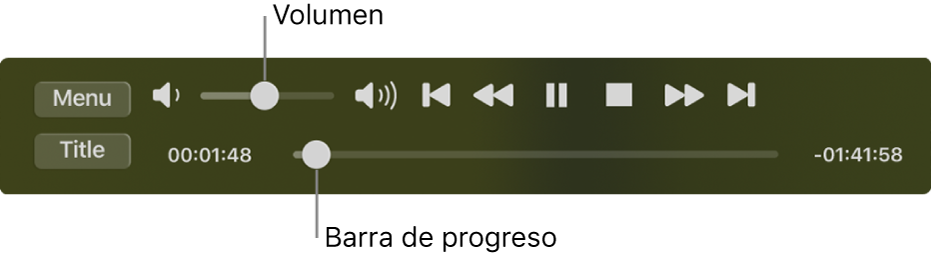 Controles de reproducción de la app Reproductor de DVD, con el selector de volumen en el área superior izquierda y la línea del tiempo en la parte inferior. Arrastra la manija de progreso en la línea del tiempo para ir a otra parte de la película.