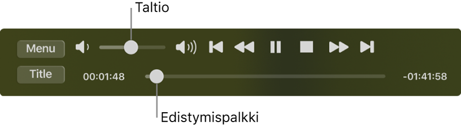DVD-soittimen toistosäätimet, joissa äänenvoimakkuuden liukusäädin ylhäällä vasemmalla ja aikajana alareunassa. Siirry toiseen kohtaan elokuvassa vetämällä toiston etenemiskahvaa aikajanalla.