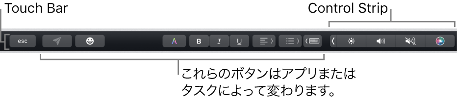 キーボードの一番上にあるTouch Bar。右側に折りたたまれたControl Stripがあり、アプリケーションやタスクによって変わるボタンが表示されています。