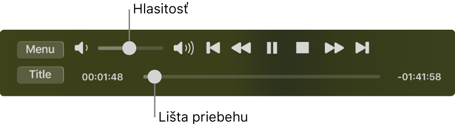 Ovládacie prvky apky DVD Player s posuvníkom hlasitosti v ľavom hornom rohu a časovou osou v spodnej časti. Potiahnutím úchytu priebehu na časovej osi prejdete na iné miesto vo filme.