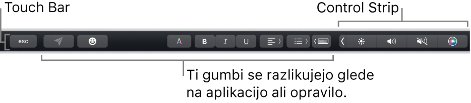 Vrstica Touch Bar na vrhu tipkovnice prikazuje strnjen trak Control Strip na desni strani in gumbe, ki se razlikujejo glede na aplikacijo ali opravilo.