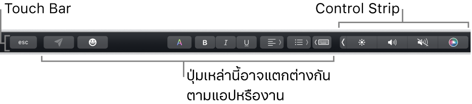 Touch Bar ที่อยู่ตามแนวด้านบนสุดของแป้นพิมพ์โดยแสดง Control Strip ที่ยุบอยู่ทางด้านขวา และปุ่มที่แตกต่างกันไปตามแอปหรืองาน