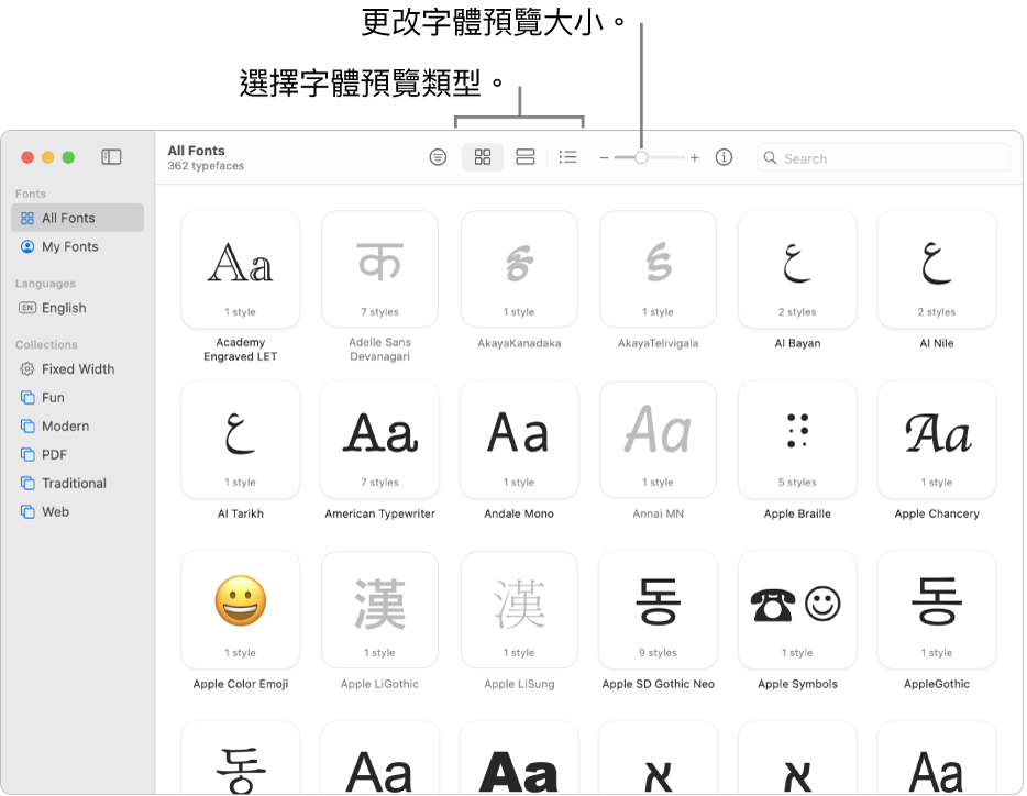 「字體簿」視窗，其中工具列顯示可供選擇字體預覽的類型之按鈕，以及可更改預覽大小垂直滑桿。