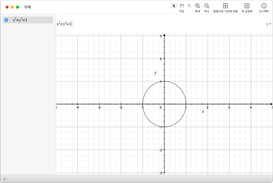 원의 방정식과 그래프.