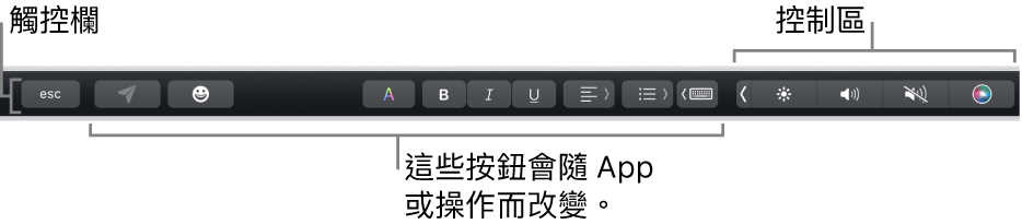 橫跨在鍵盤最上的觸控欄，其右側顯示收合起來的控制區，和依照 App 或工作而作所不同的按鈕。