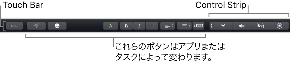 キーボードの一番上にあるTouch Bar。右側に折りたたまれたControl Stripがあり、アプリやタスクによって変わるボタンが表示されています。