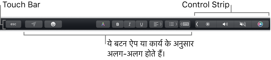 कीबोर्ड के शीर्ष पर मौजूद Touch Bar में दाईं ओर स्थित संक्षिप्त Control Strip को और बटन को दर्शाया जा रहा है जो ऐप या कार्य के अनुसार अलग-अलग होते हैं।