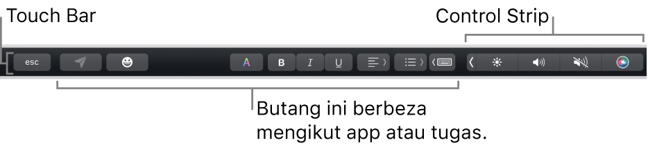 Touch Bar merentas bahagian atas papan kekunci, menunjukkan Control Strip yang diruntuhkan di sebelah kanan dan butang yang berbeza mengikut app atau tugas.