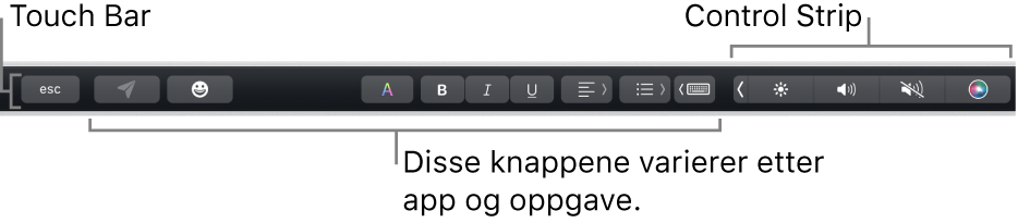 Touch Bar langs toppen av tastaturet, som viser minimert Control Strip til høyre og knapper som varierer avhengig av app eller oppgave.