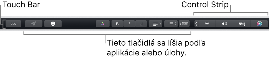 Touch Bar v hornej časti klávesnice so zbaleným Control Stripom na pravej strane a tlačidlami, ktoré sa líšia v závislosti od apky alebo úlohy.