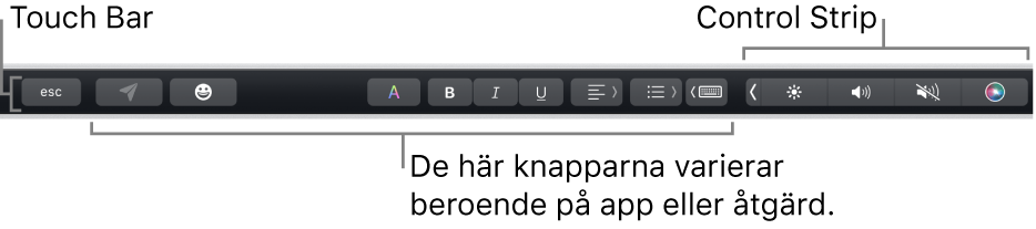 Touch Bar högst upp på tangentbordet med den hopfällda Control Strip till höger och olika knappar beroende på vilken app eller åtgärd som används.