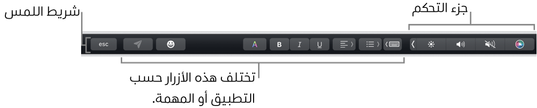 شريط اللمس عبر الجزء العلوي من لوحة المفاتيح، يعرض جزء التحكم المطوي على اليسار، والأزرار التي تختلف باختلاف التطبيق أو المهمة.