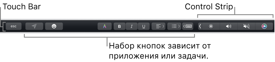 Панель Touch Bar вдоль верхнего края клавиатуры с кнопками, отображение которых зависит от приложения и выполняемых действий. Справа отображается свернутая полоса Control Strip.