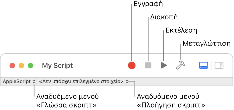 Η γραμμή εργαλείων «Επεξεργασία σκριπτ» που δείχνει την εγγραφή, διακοπή, εκτέλεση, μεταγλώττιση, γλώσσα σκριπτ και στοιχεία ελέγχου πλοήγησης σκριπτ.