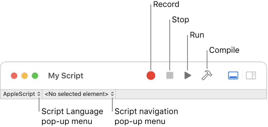 The Script Editor toolbar.