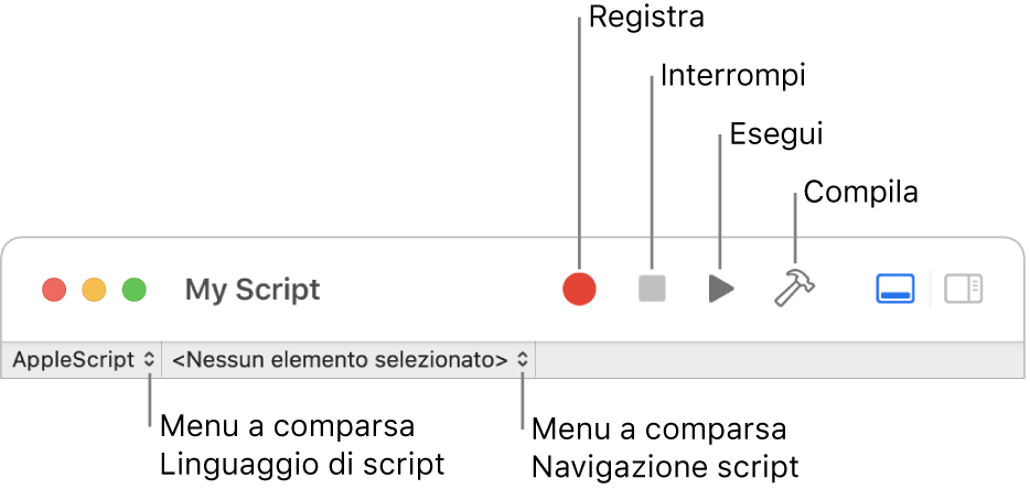 La barra strumenti di Script Editor.