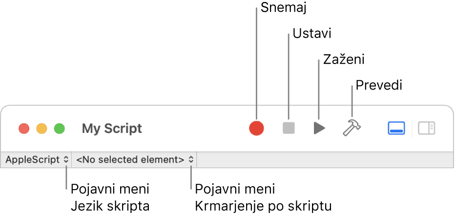 Orodna vrstica Skiptnega urejevalnika prikazuje krmilne funkcije za snemanje, zaustavitev, zagon, prevajanje, skriptni jezik in krmarjenje po skriptu.