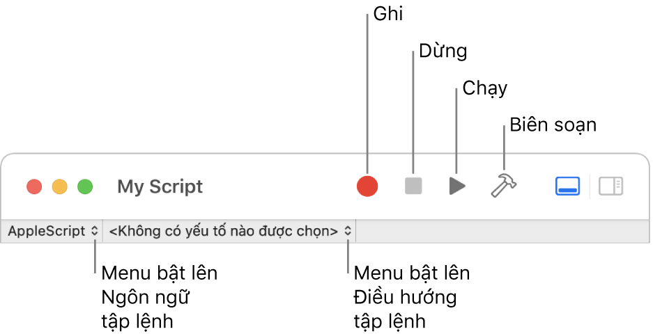 Thanh công cụ Trình soạn thảo tập lệnh đang hiển thị các điều khiển ghi, dừng, chạy, biên soạn, ngôn ngữ tập lệnh và điều hướng tập lệnh.