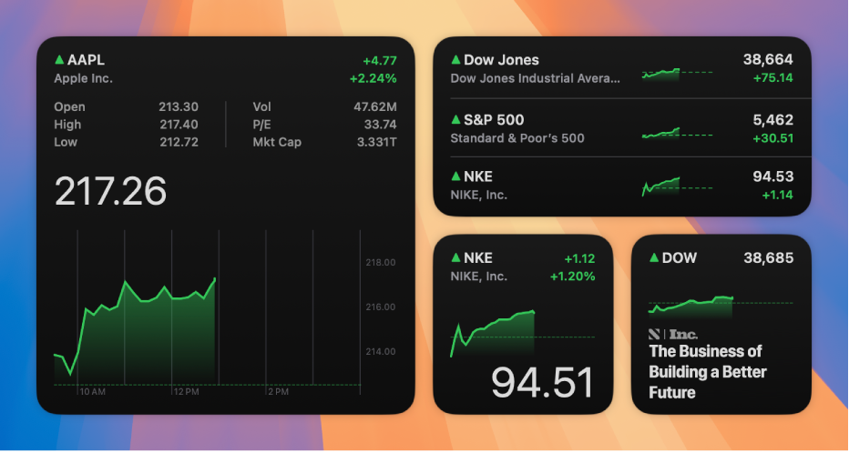 Drei Aktien-Widgets.