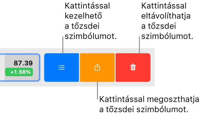 Ha kijelöl egy tőzsdei szimbólumot, és balra legyint, megjelenik a Kezelés, Megosztás és Eltávolítás gomb.