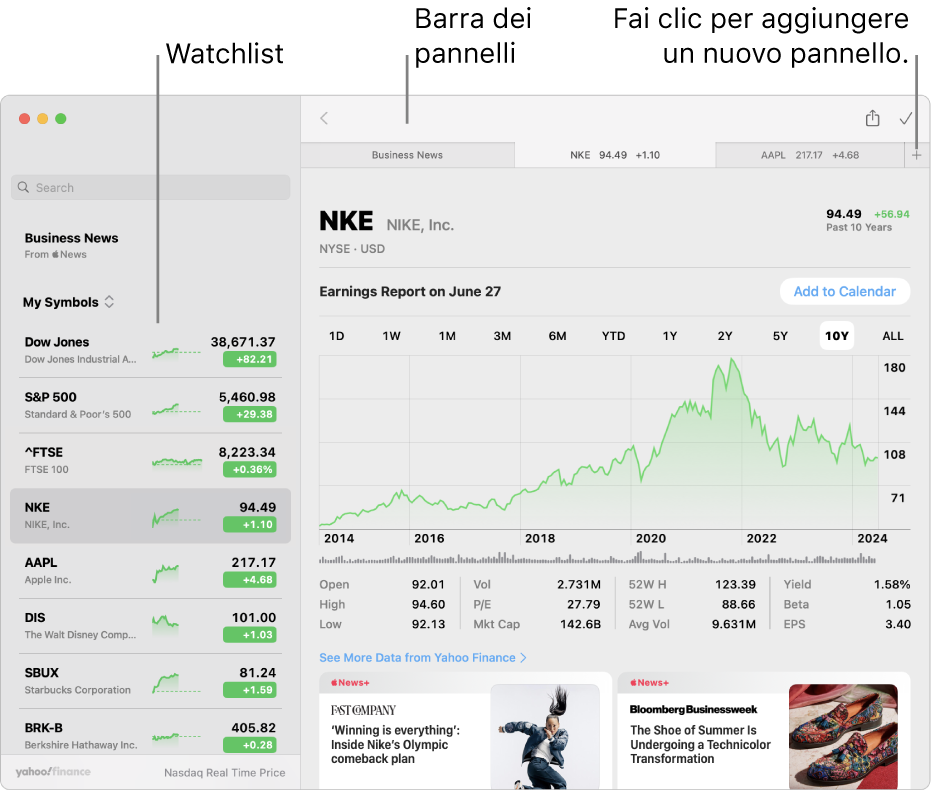 Una finestra di Borsa che mostra, a sinistra, il portafoglio con un simbolo ticker selezionato e, a destra, il feed delle notizie del grafico corrispondente. I pannelli per i simboli ticker selezionati si trovano nella parte superiore della finestra, insieme a un segno più che può essere utilizzato per aggiungere un nuovo pannello.