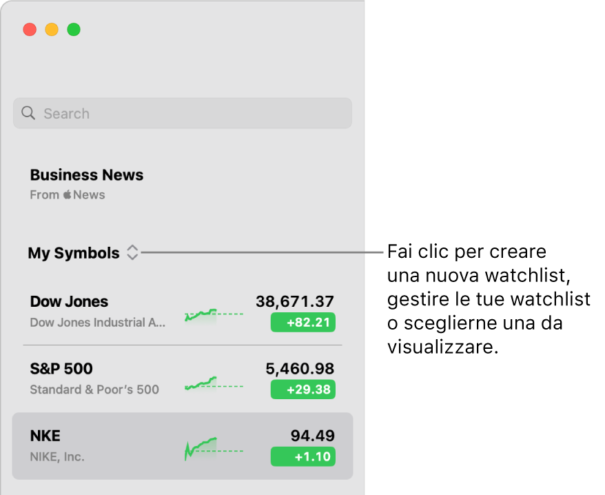 Il menu a comparsa nella parte superiore della barra laterale che mostra il nome della watchlist corrente.