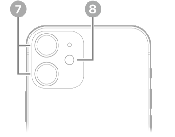 The back view of iPhone 12 mini. The rear cameras and flash are at the top left.