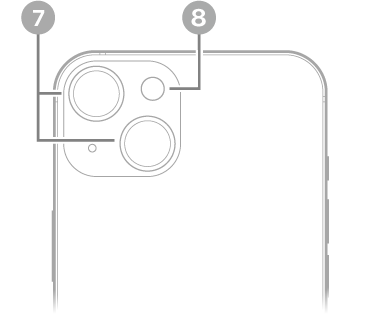 The back view of iPhone 13. The rear cameras and flash are at the top left.