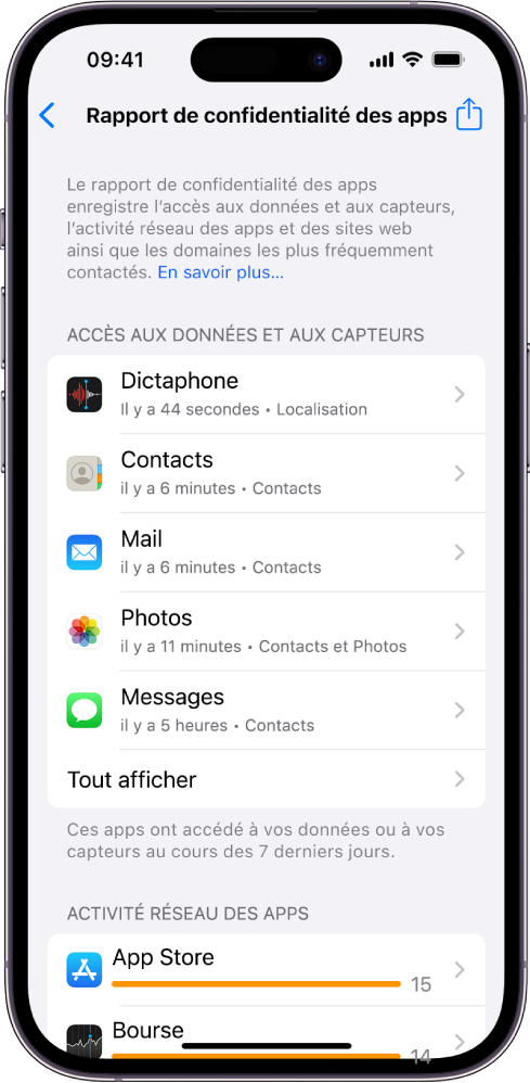 Un rapport de confidentialité des apps présentant une liste d’informations sur cinq apps pour la catégorie « Accès aux données et aux capteurs », et des informations sur trois apps pour la catégorie « Activité réseau des apps ».