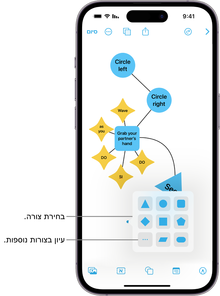 דיאגרמה שמתווספת אליה צורה חדשה.