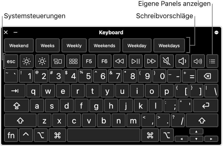 Die Bedienungshilfentastatur mit Schreibvorschlägen oben. Darunter befindet sich eine Reihe mit Tasten für Systemsteuerelemente, etwa zum Anpassen der Bildschirmhelligkeit und Anzeigen eigener Panels.