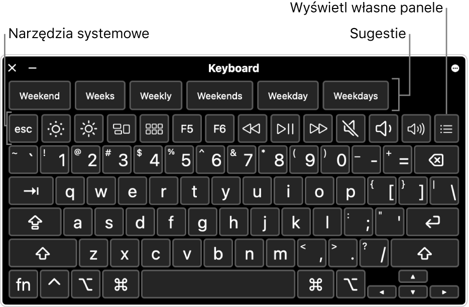 Klawiatura dostępności z sugestiami wyświetlanymi na górze. Niżej widoczny jest wiersz przycisków narzędzi systemowych, pozwalających na wykonywanie takich czynności, jak regulowanie jasności oraz wyświetlanie własnych paneli.
