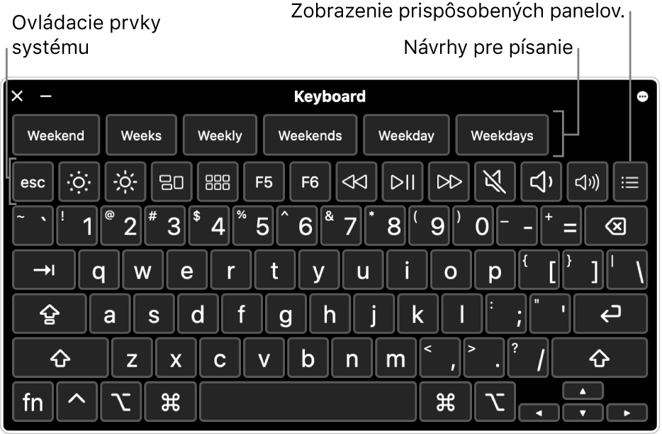 Klávesnica prístupnosti s návrhmi pre písanie v hornej časti. Nižšie je rad tlačidiel pre systémové ovládacie prvky, napríklad na úpravu jasu displeja a zobrazenie vlastných panelov.