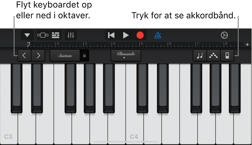 Touch-instrumentet Keyboard