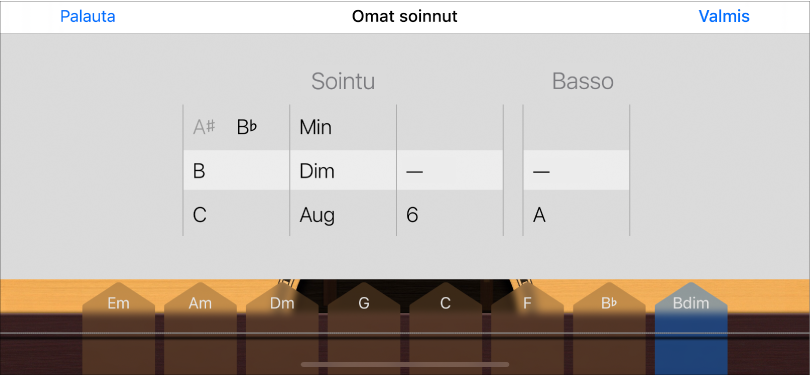 Muokattujen sointujen säätöpyörät