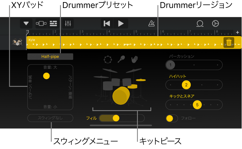 Drummerの主要なインターフェイス領域の各部。